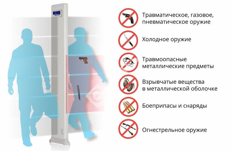 Blokpost-МZ6-zon-oryjie-2